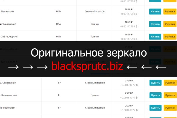 Ссылка blacksprut анион